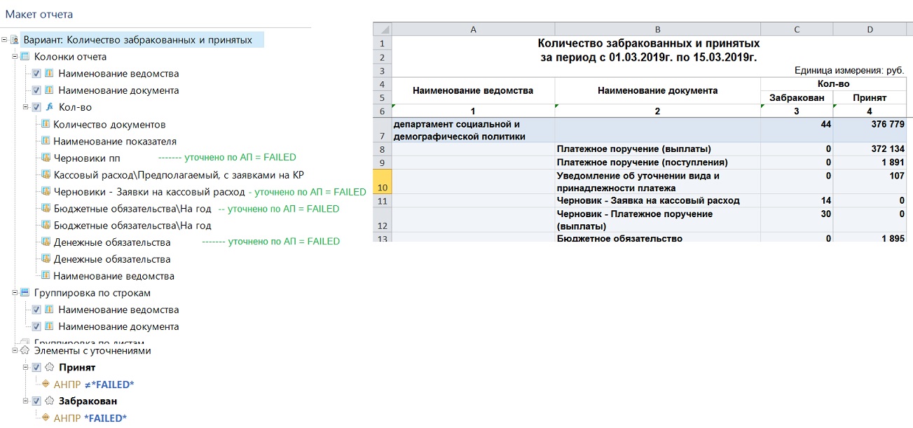 gen_otc_maket_primer_dok_kol_failed